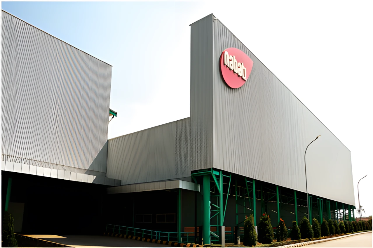 Secteurs Industriels